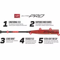 2020 Rawlings Quatro Pro -10 (2 3/4") USSSA Baseball Bat: UTZQ10 -Deals BaseBallBat Store 0910R 19A 1920x1080 2019 Bat Infographic Quatro Pro 561bef78 b6fe 4ec4 af92 e10058560327