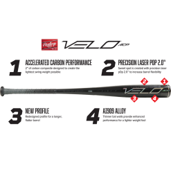 2020 Rawlings Velo ACP -8 (2 5/8") USSSA Baseball Bat: UTZV8 -Deals BaseBallBat Store 0910R 19A 1920x1080 2019 Bat Infographic Velo 1d5006af 3fa4 4c4b 9512 1a2382be7765