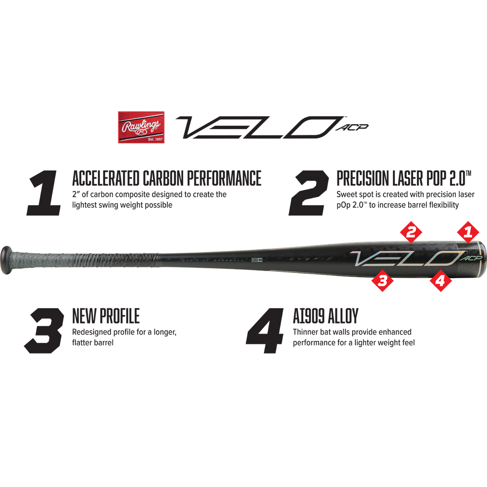 2020 Rawlings Velo ACP -5 (2 5/8") USSSA Baseball Bat: UTZV5 5 2020 Rawlings Velo ACP -5 (2 5/8") USSSA Baseball Bat: UTZV5 - Image 3