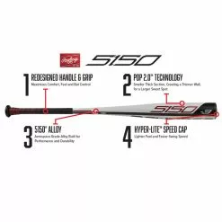 2019 Rawlings 5150 -3 BBCOR Baseball Bat: BB953 USED -Deals BaseBallBat Store 1050R 18A 1920x1080 2019 Bat Infographic 5150 Transparent Background d646a414 b07a 4161 9d29 bb8fe33ef987