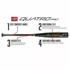 2019 Rawlings Quatro Pro -10 (2 3/4") USSSA Baseball Bat: UT9Q10 -Deals BaseBallBat Store 1050R 18A 1920x1080 2019 Bat Infographic Quatro Pro Transparent Background 880fd7df fd7d 4130 8835 fc9db9a32283