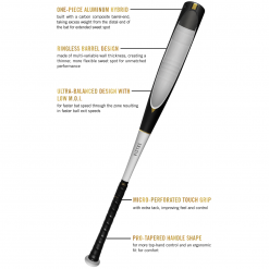 2020 Victus Vandal -3 BBCOR Baseball Bat: VCBV USED -Deals BaseBallBat Store 5120x8545 VandalBat LabelLines new small 2bd500cd 49bd 4649 8d3a ee22b769b952