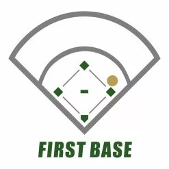 Rawlings Heart of the Hide 12.75" Anthony Rizzo GM Baseball First Base Mitt: PROAR44 -Deals BaseBallBat Store GLOVE DETAILS FIRST BASE 381dc547 9b73 49b7 a79b 55706f4bd180