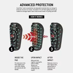 G-Form Elite Batter's Elbow Guard: EP1102 26 G-Form Elite Batter's Elbow Guard: EP1102 -Deals BaseBallBat Store How it Works