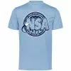 DSG Apparel National Softball Association NSA Dry Fit Light Blue Short Sleeve Shirt 1 DSG Apparel National Softball Association NSA Dry Fit Light Blue Short Sleeve Shirt -Deals BaseBallBat Store NSAFLAGLOGO2COLOR DarkWhiteonLightColumbiass