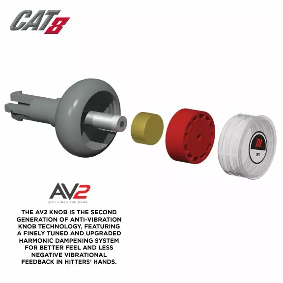 2019 Marucci CAT8 -8 (2 3/4") USSSA Baseball Bat: MSBC88 7 2019 Marucci CAT8 -8 (2 3/4") USSSA Baseball Bat: MSBC88 - Image 5