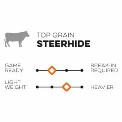 Nokona Walnut 12.5" Fastpitch Glove: W-V1250 -Deals BaseBallBat Store walnut sq d6288df4 cda1 4823 9350 d57f1b16dd94