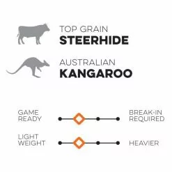 Nokona X2 Elite 13" Baseball / Fastpitch First Base Mitt: X2-N70 -Deals BaseBallBat Store x2 sq 9d6371f0 a86f 4478 8697 aac097c9b173